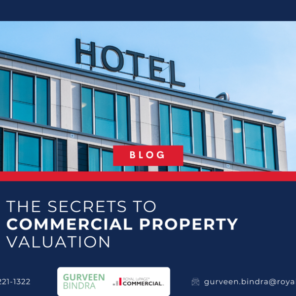 How to Determine the Value of a Commercial Property Using Market Comparison, Cost, and Income Approaches